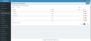Reading List Management