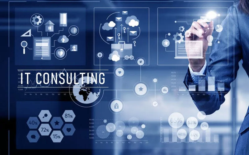 Top IT Strategy Consulting Firms in World 1 Top IT Strategy Consulting Firms in World