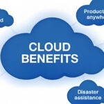 The Advantages of Cloud Computing for Small Businesses and Medium Businesses