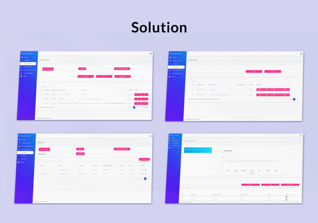Case study Attention DRT Admin 3 Attention DRT Solution