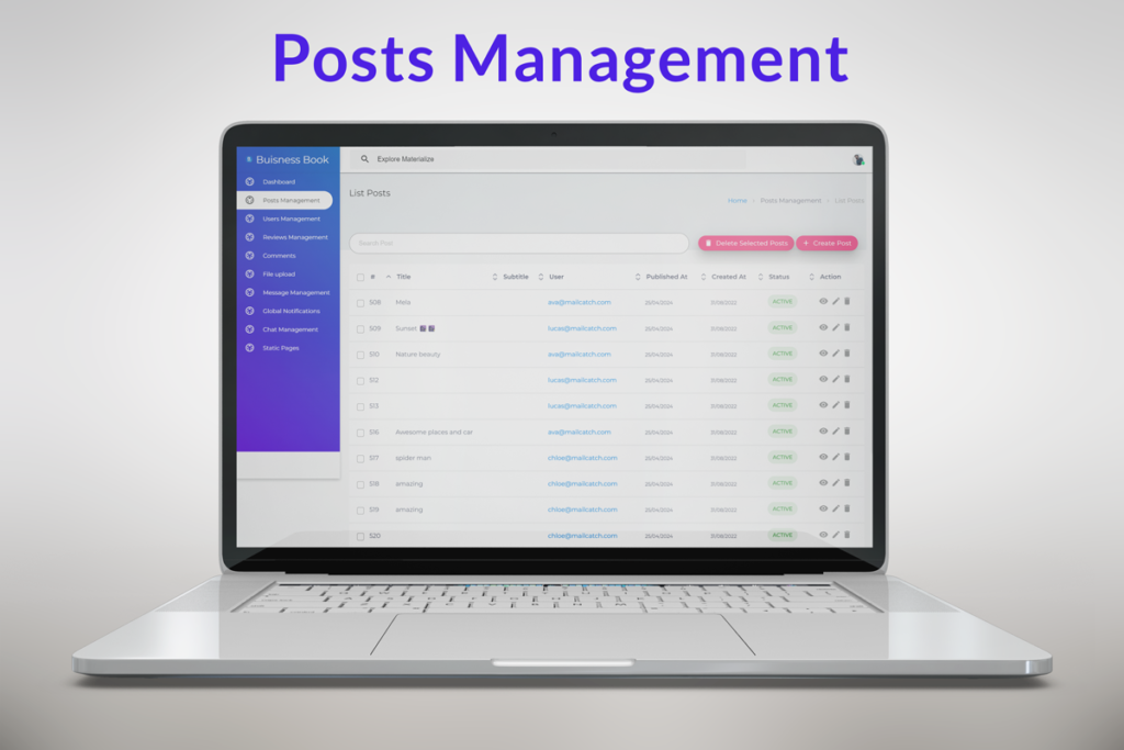 Case study -Business-Book-Admin 4 Posts