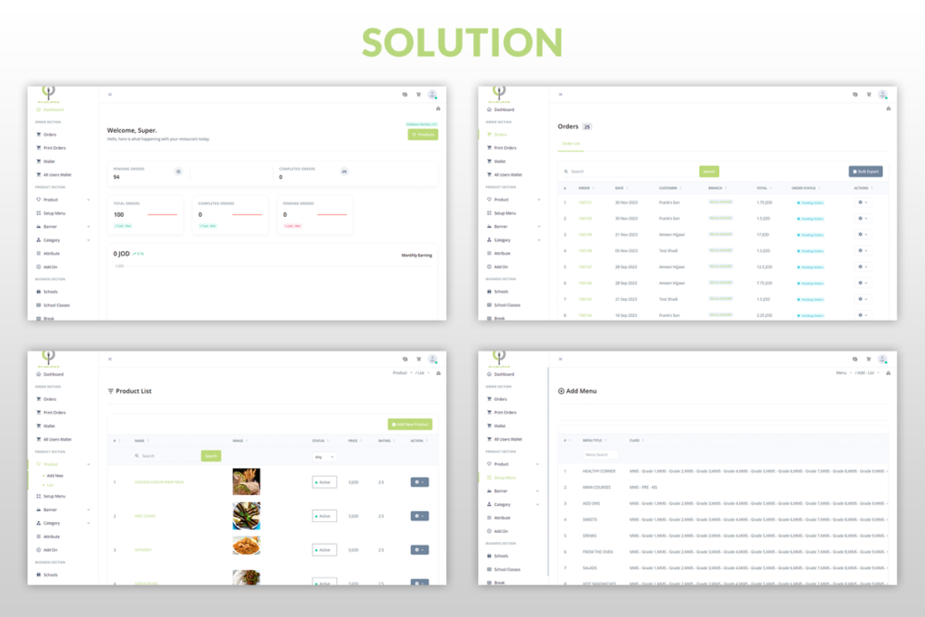 Case study Choice Catering Admin 3 choices catering Solution