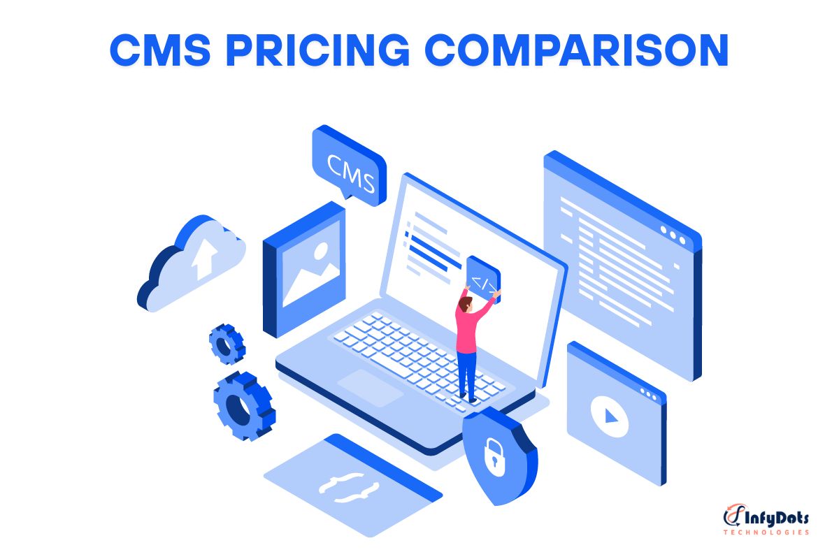 CMS Web Development Pricing Breakdown – Cost, Features & Estimates 2 cms development company