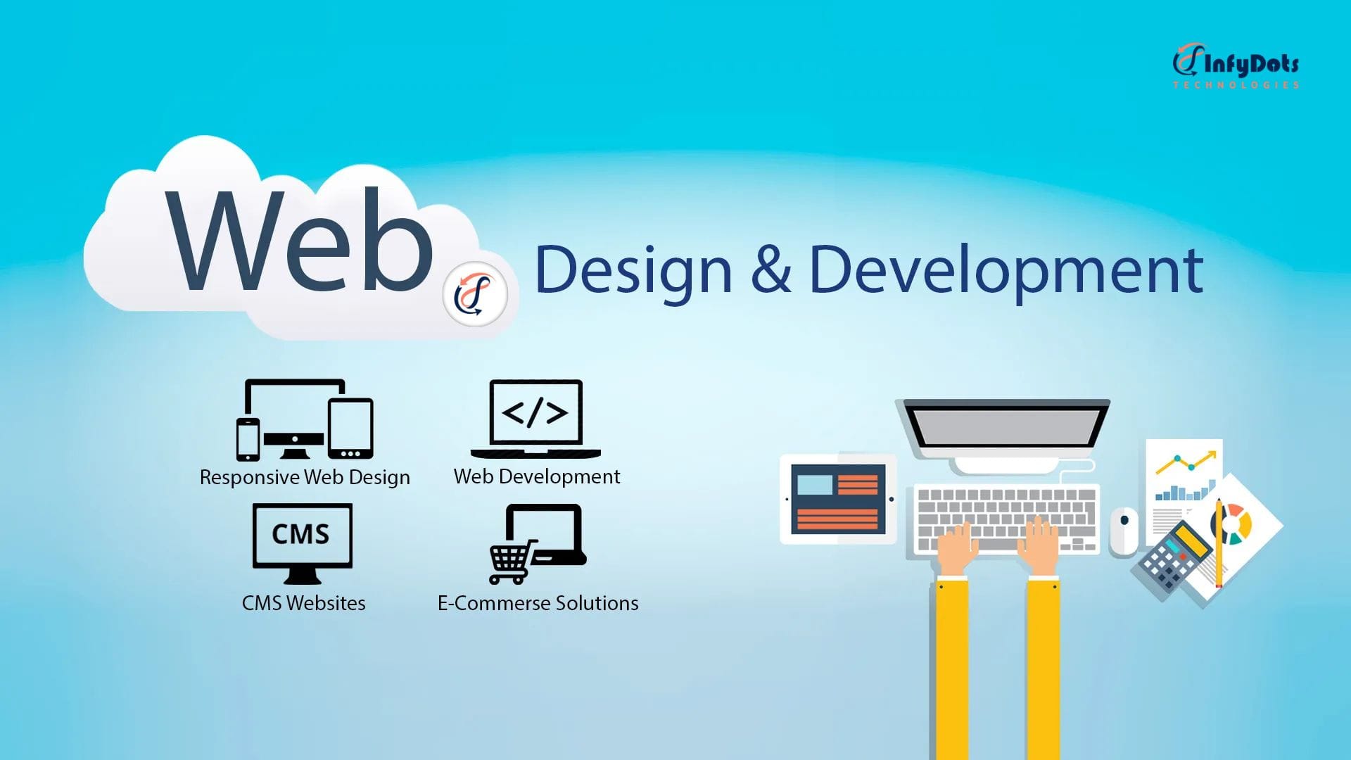 CMS Website Development Dubai - Empowering UAE Businesses for Digital Success 2025 1 cms web design