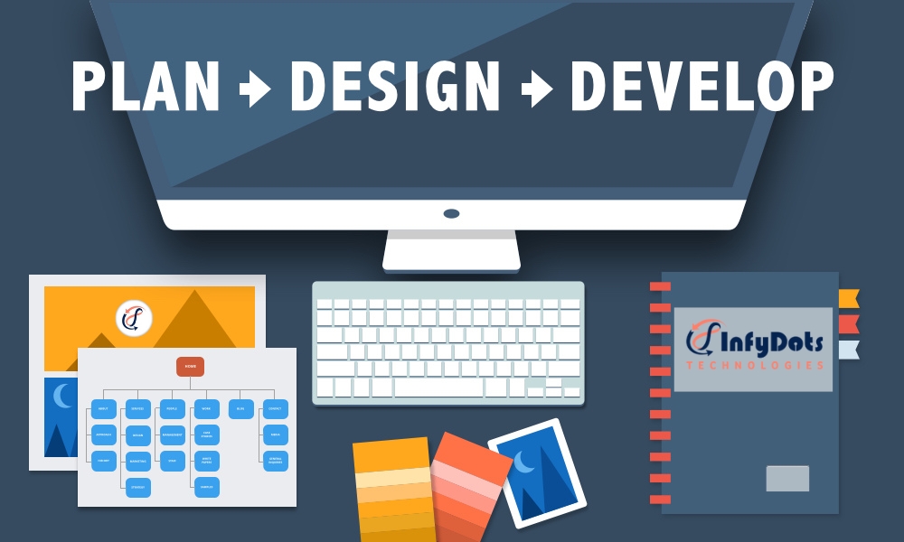 CMS Website Development Dubai - Empowering UAE Businesses for Digital Success 2025 4 cms web development
