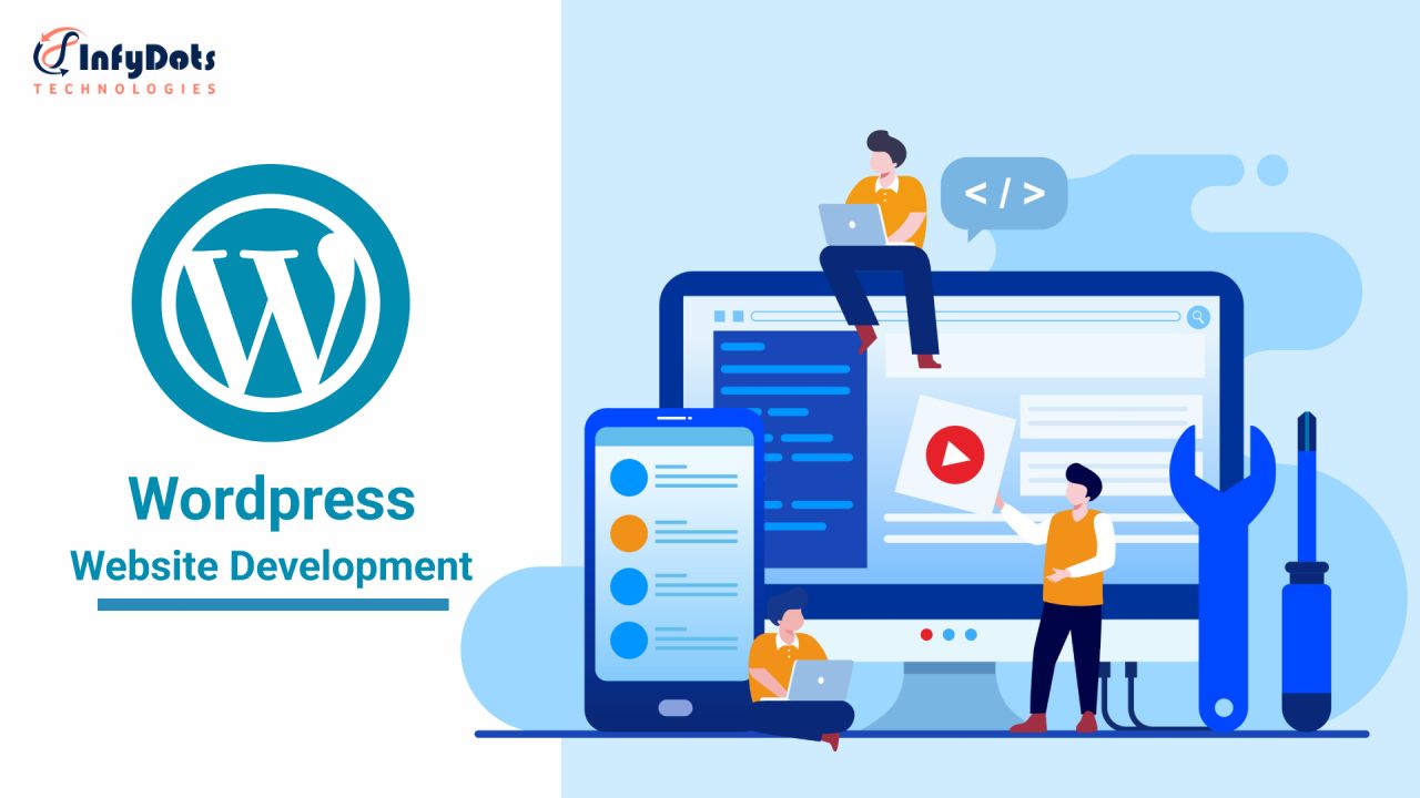 CMS Web Development With Wordpress: Why It’s the Powerful Choice in 2025 3 cms web development