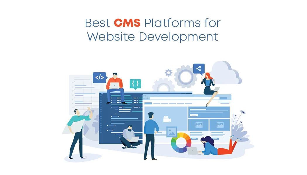 Best CMS for Website Development : Expert Guide 1 Best CMS for Website Development