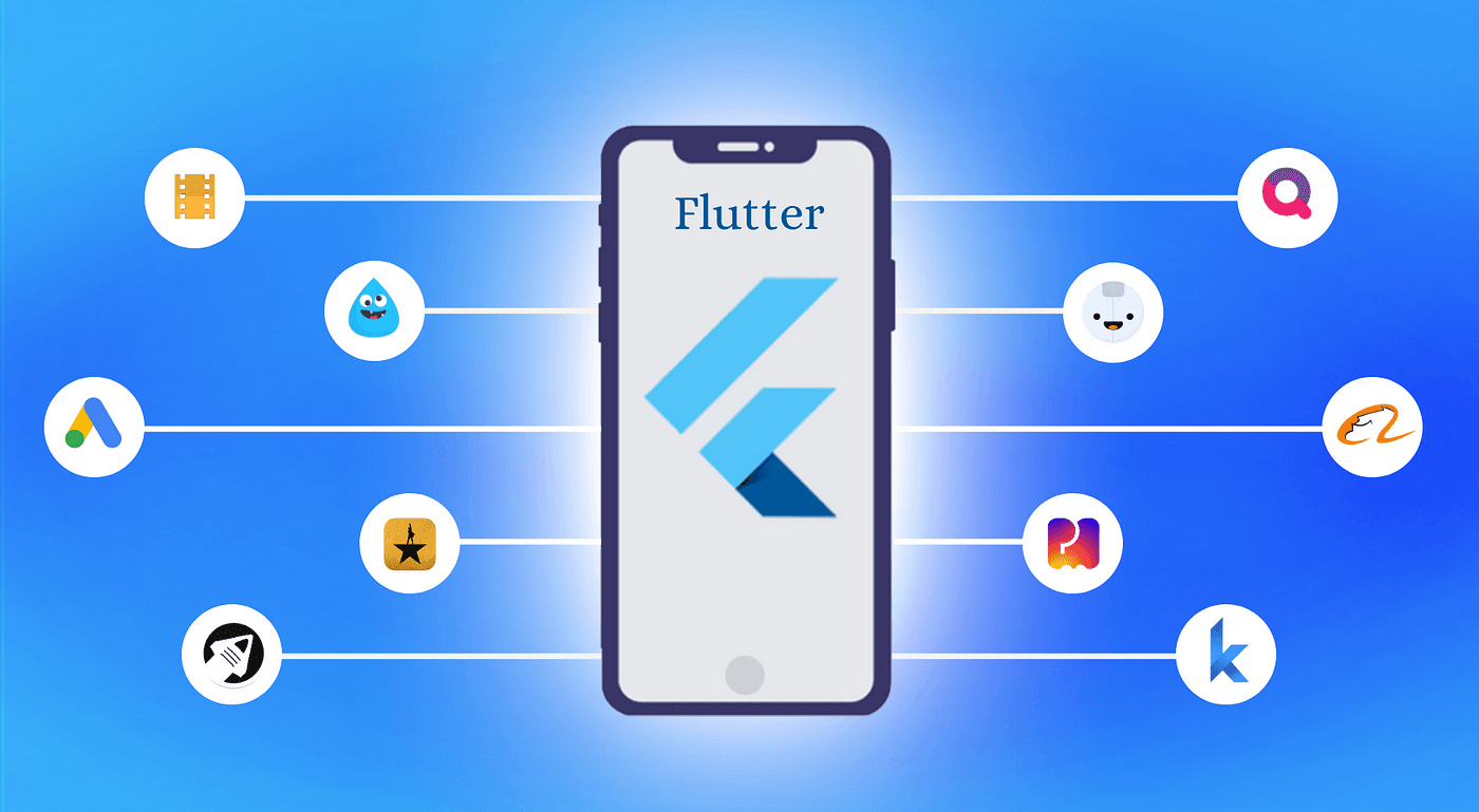Nearshore Flutter Development | Hire Flutter Developers | Ecommerce Solution With Flutter 4 1 6WdIcd88w3pfphHOYln3Q